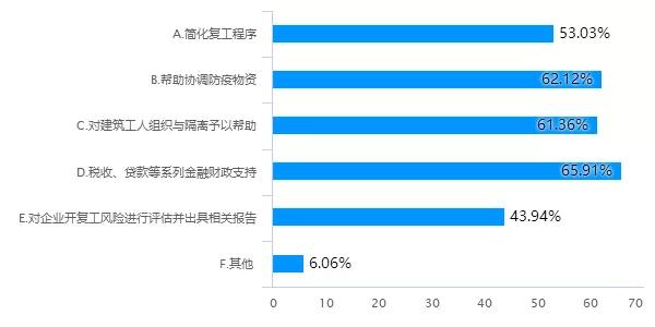 微信图片_20200325120921.jpg